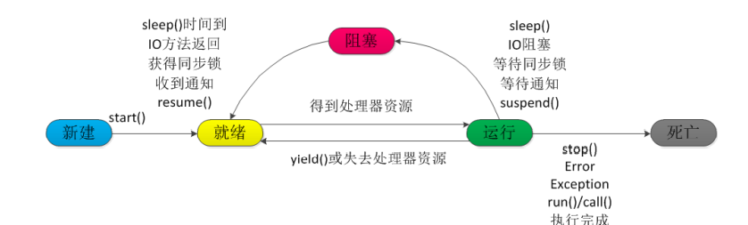 image-20220206211956886