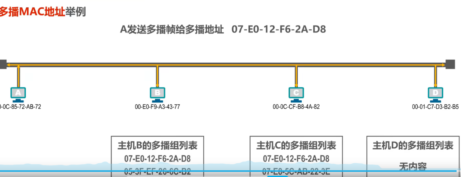 image-20220223211316314
