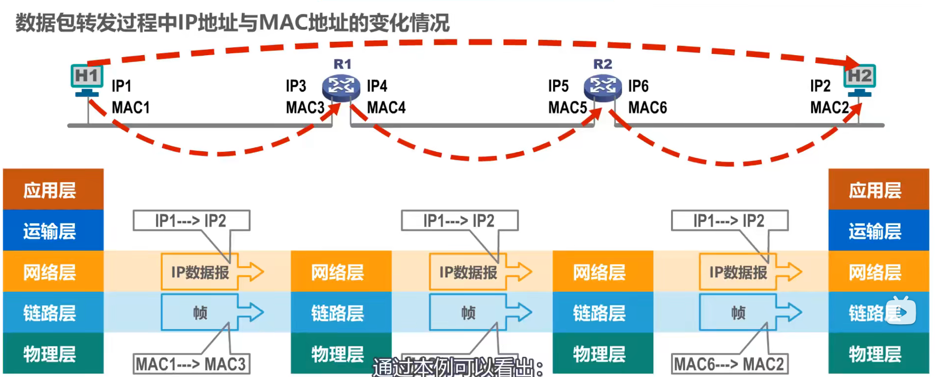 image-20220223213259193