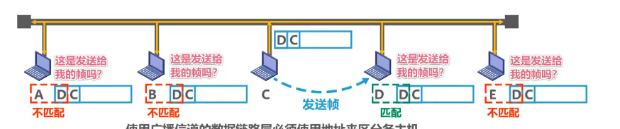 image-20220223204638158
