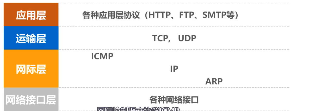 image-20220301230627924