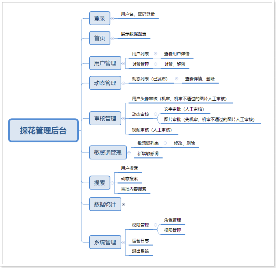 image-20200921180145987