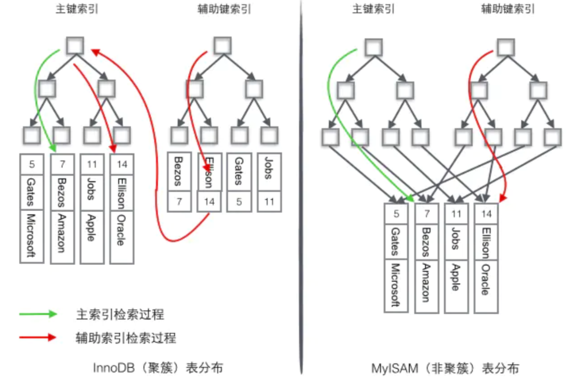 image-20201122163422044
