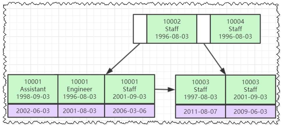 image-20201130174603592