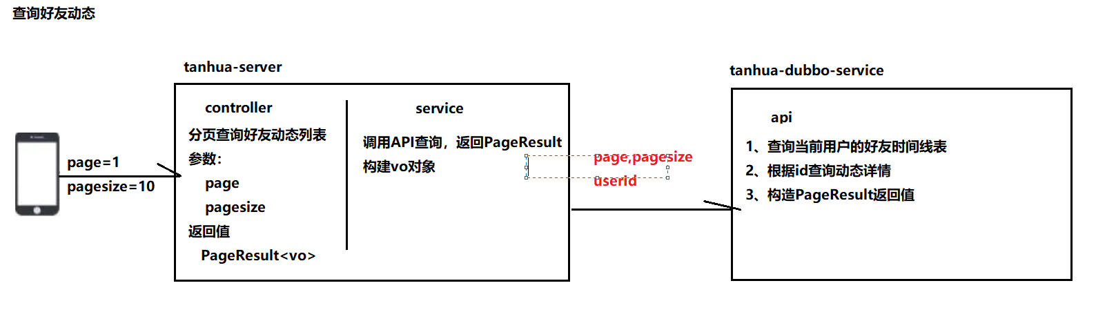 image-20201226133401998