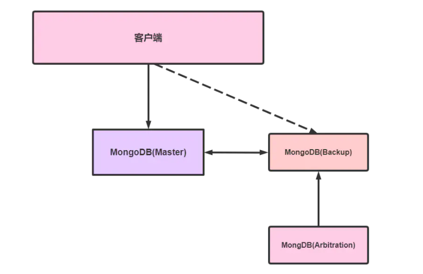 image-20210109222831263