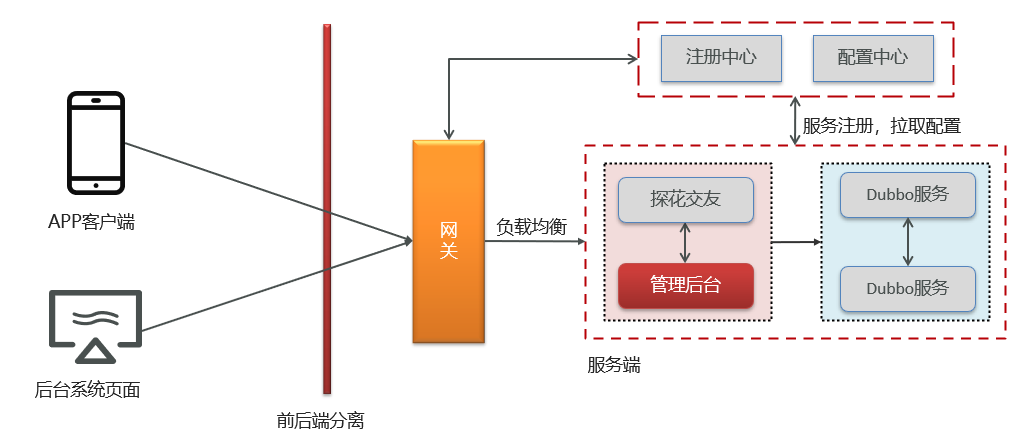 image-20210626113359636