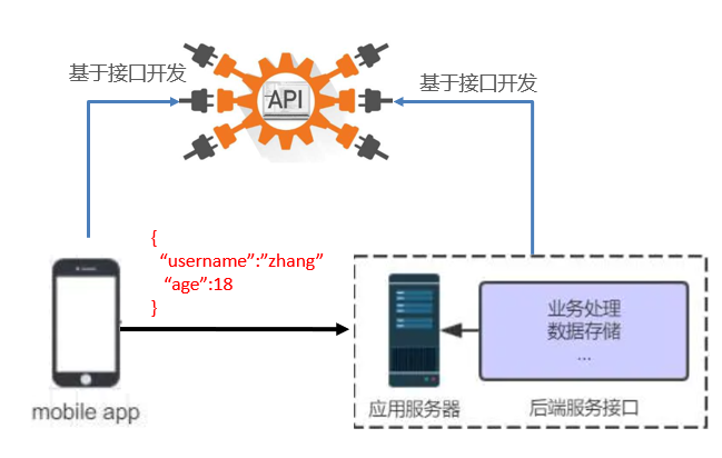 image-20210714095914770