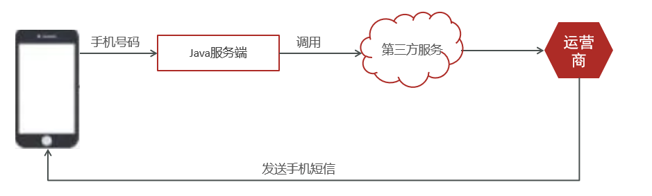 image-20210714114654518