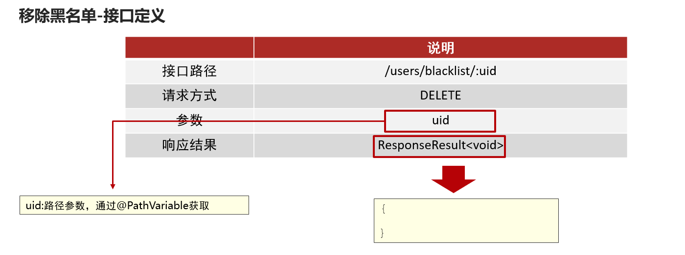 image-20211111180638547