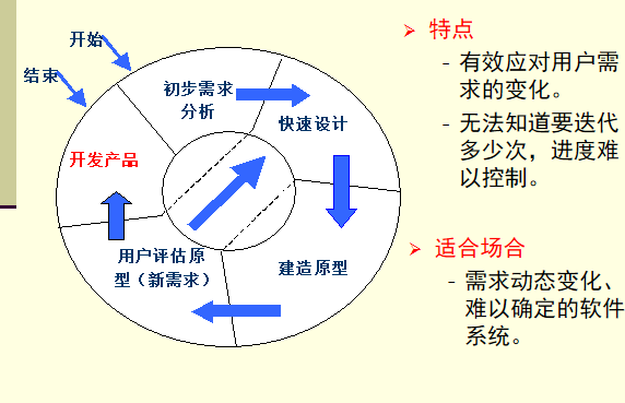image-20211204143821214