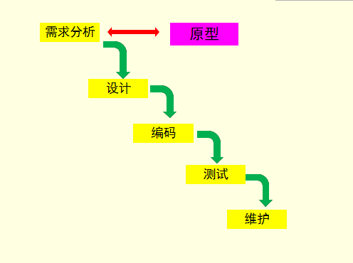 image-20211204143943481