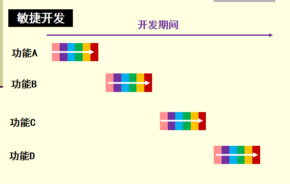 image-20211204170542006