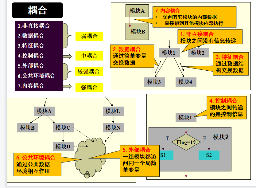 image-20211206163317039