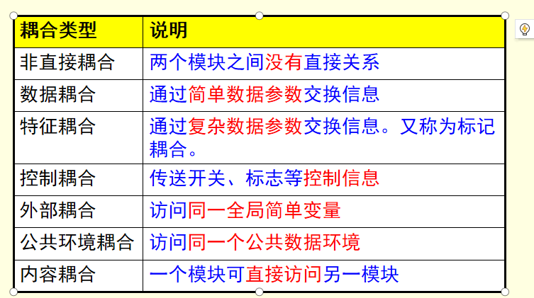 image-20211206164445182