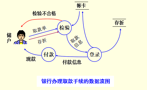image-20211207010521382