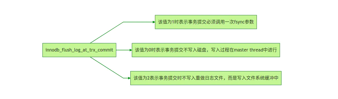 image-20211220190701788