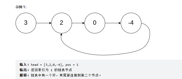image-20220305172722786