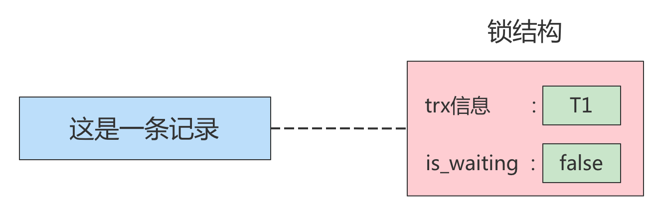 image-20220328182721374