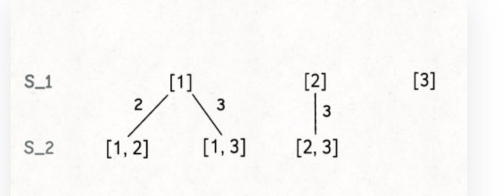 image-20220404103658325