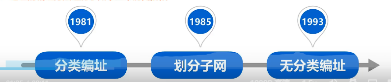 image-20220409093013965