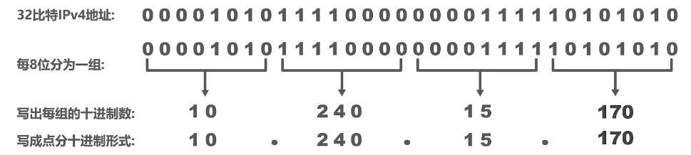 image-20220409095944439