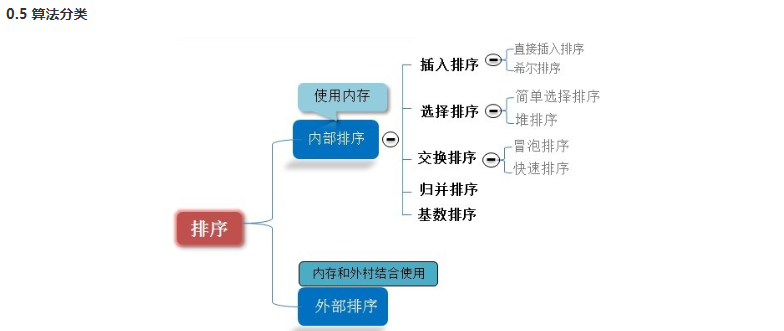 image-20220416101933605