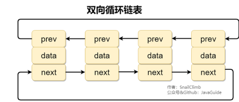 image-20220424084744519