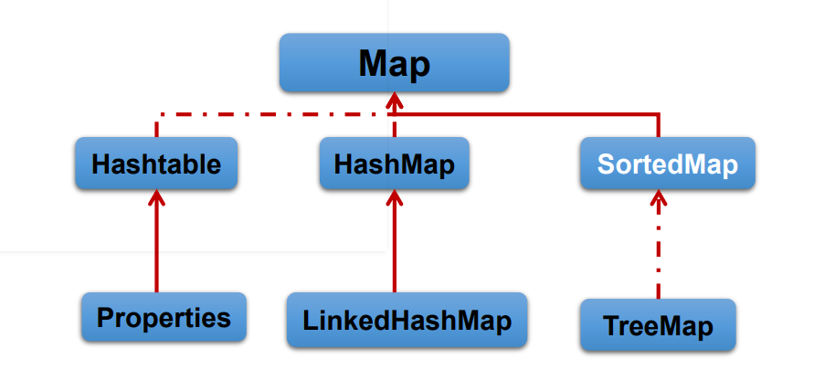 image-20220425065845510