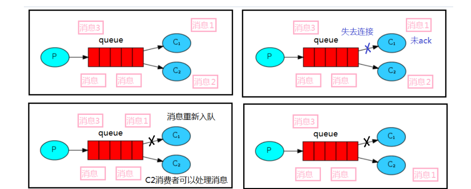 image-20220510004005131
