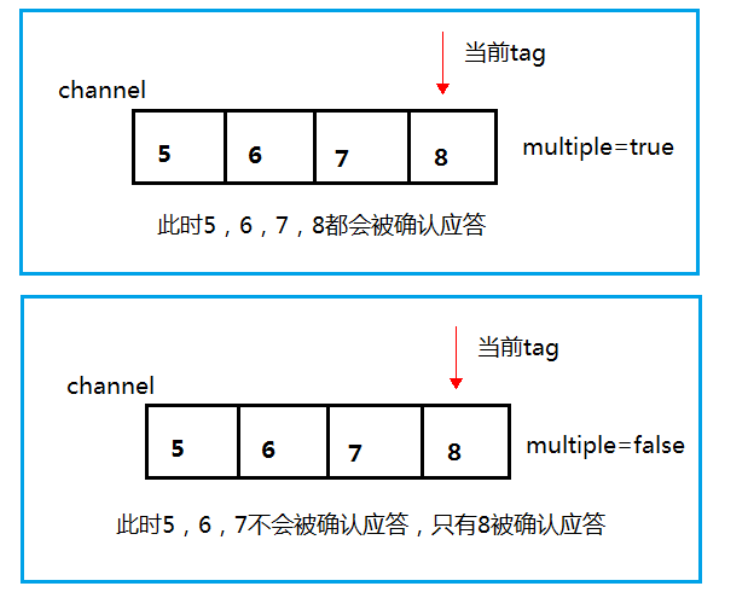 image-20220510004753600