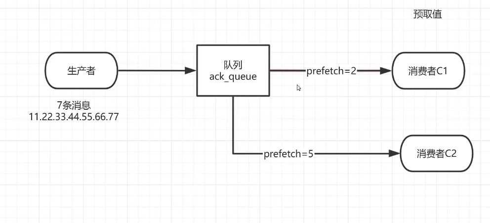 image-20220510171254790