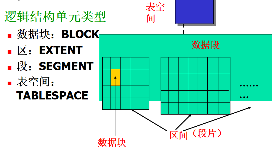 image-20220519150232801