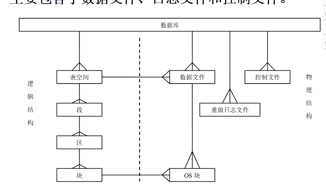image-20220519151438637