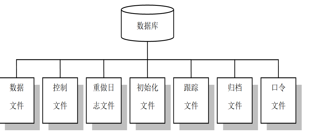 image-20220519151450508