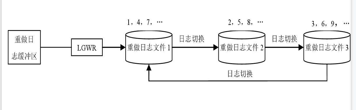 image-20220519152203986
