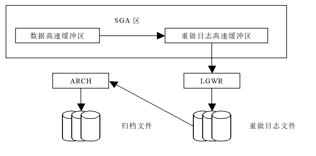 image-20220519153653172