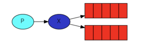 image-20220524091522777