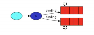 image-20220524092206865