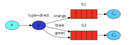 image-20220524095729319