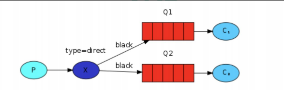 image-20220524100356314