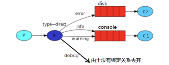 image-20220524100735379