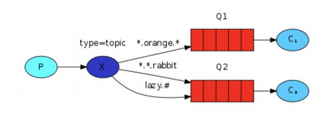 image-20220524104714649