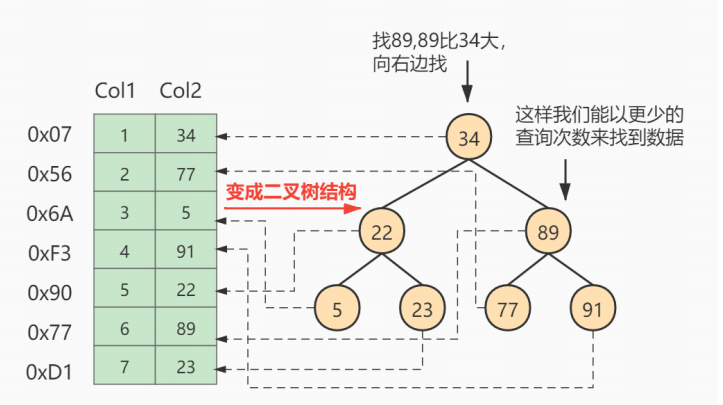 image-20220614090300195