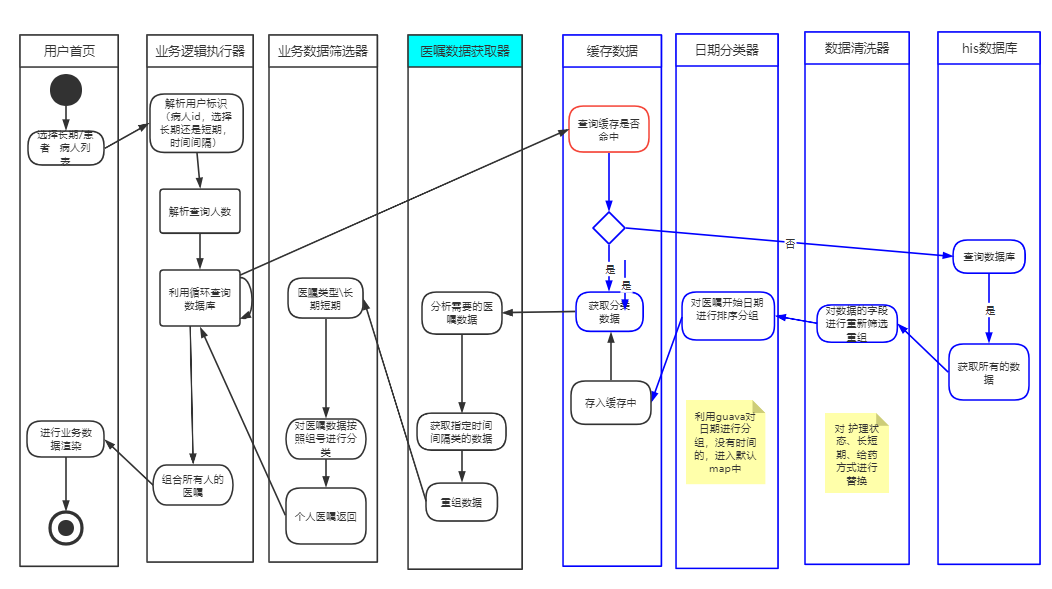 image-20220620205037839