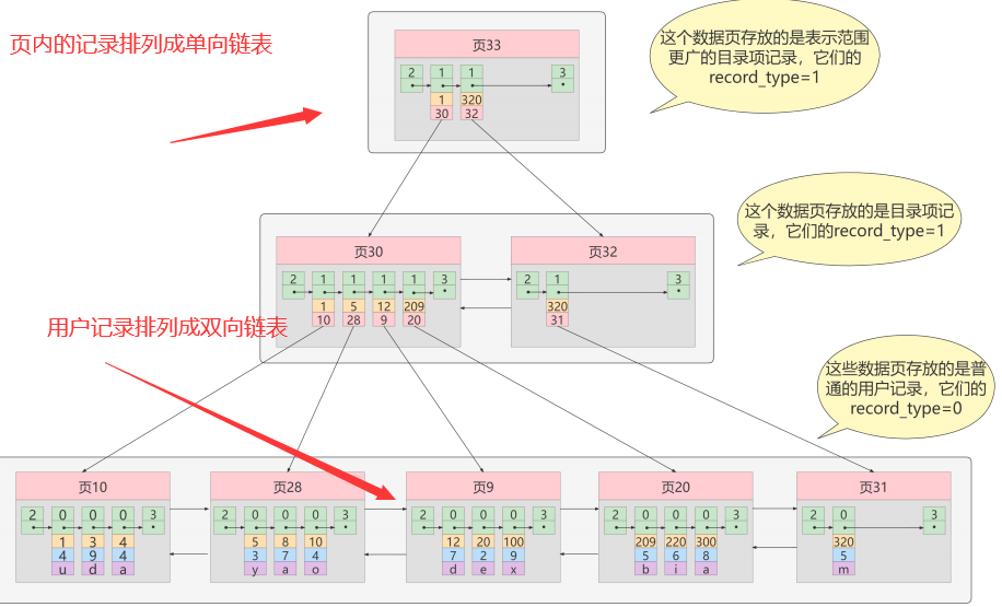 image-20220623212828235