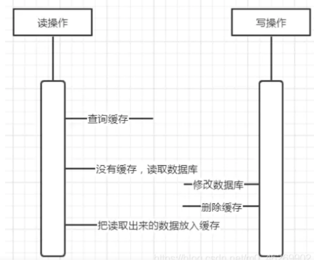 image-20220625151702314