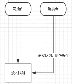 image-20220625154249565