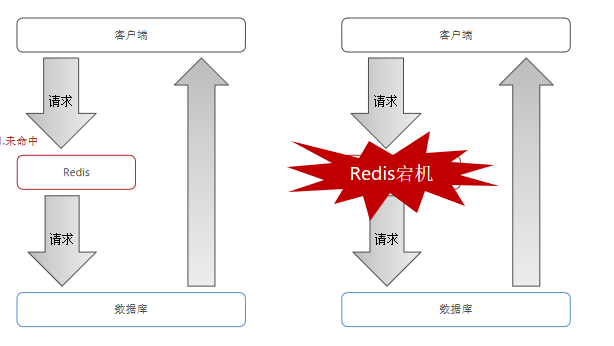 image-20220625164203763