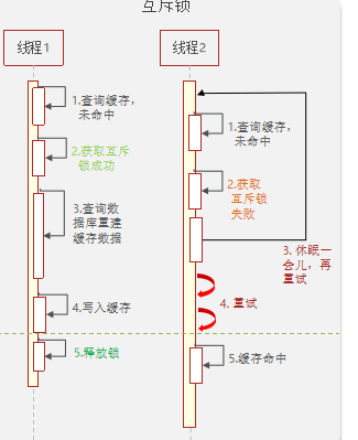 image-20220625165800508